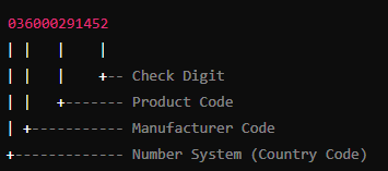 contoh kode negara barcode upc.png