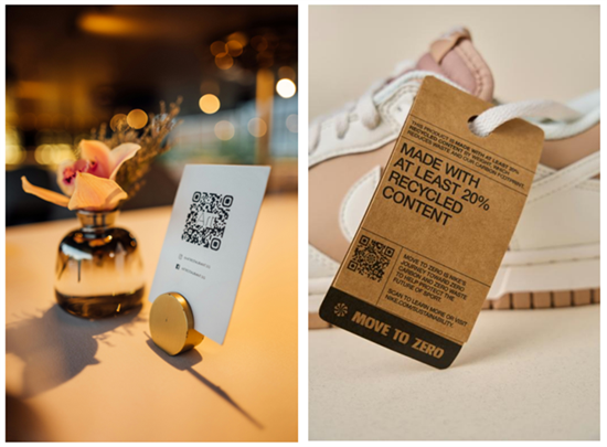 uses of qr codes Penggunaan QR Code