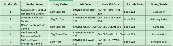 produk sabun barcode excel