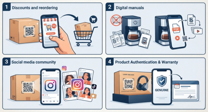 ide-ide stiker kode qr pada paket produk