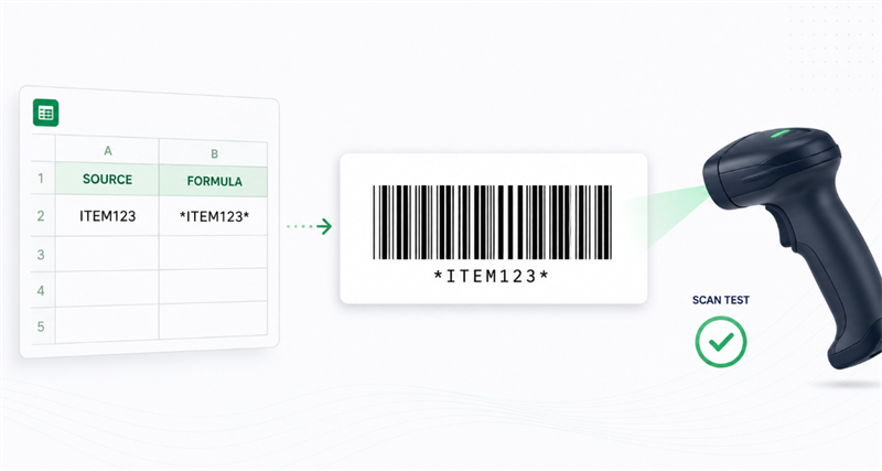 use libre barcode 39 in excel menggunakan barcode gratis 39 di excel